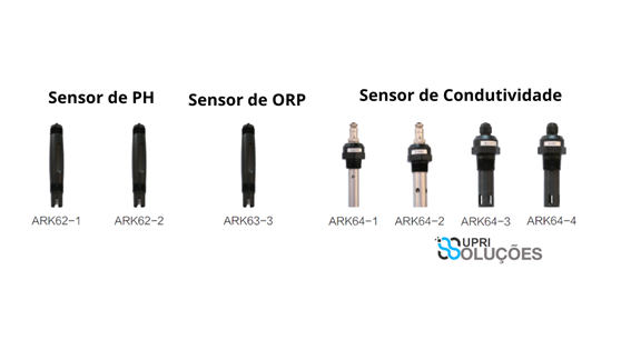 Athena - Supri Soluções